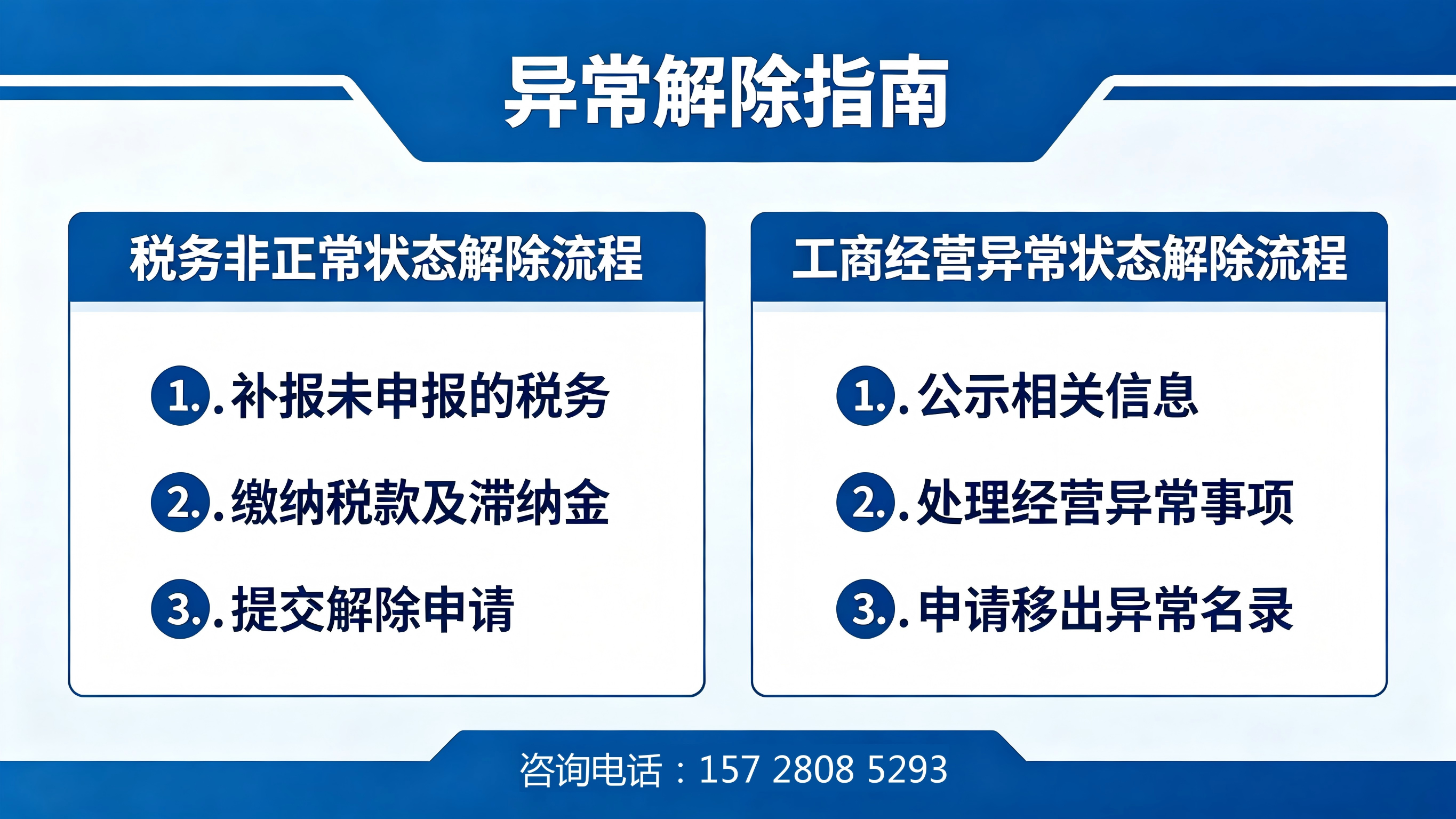 异常解除.png